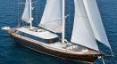 Yacht Charter list